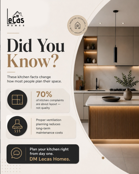 Leca Homes Gallery Image
